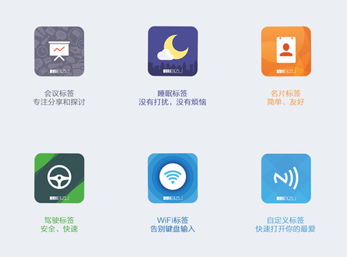 39Ԫ 1500NFCǩ΢Ŷ