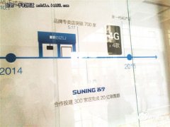 ʱ����� �����Ŀ�4G�»����ع�