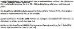 �ж����� LG�׿�WP8.1�ֻ��ع�