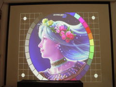 ٶ׿ͶӰǡٶȳͶӰʹ