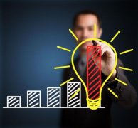 VCʱ ҵ˾ĸ߹ֵƾʲô