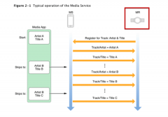 ˵еiWatchҲ⣿ԼԱ˥