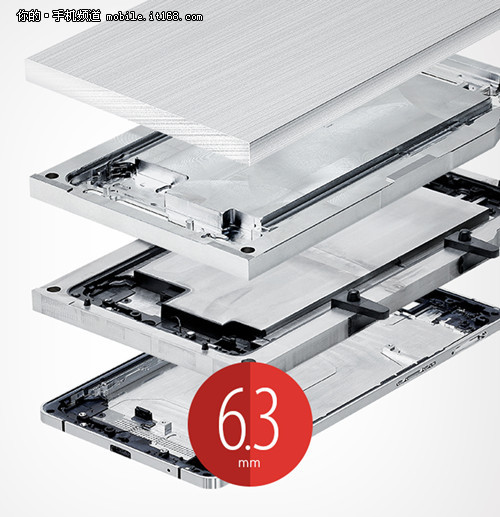 ĵ4GֻOPPO R3 ׼Ϯ