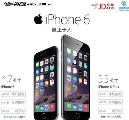 ƻiPhone6Ԥ2000
