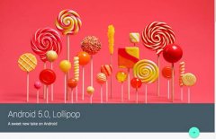 Android 5.0 Lollipop Nexusϵ