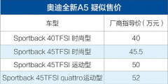 µȫA5 Sportback6³Ϻ 40Ԫ