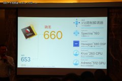 ����ȫ������ ��ͨ����630/660ƽ̨����