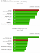 һ��5�ܷ��ع� ����ǿ��/ȷ������835