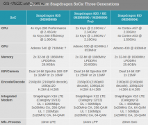 ����۲��ң�����835������Ƚ���