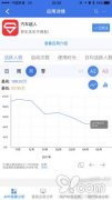 appջ»90%׼ر