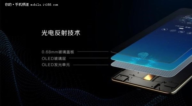 δ vivo X20PlusĻָư濪