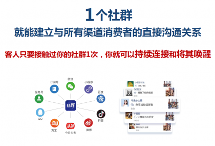 ����Ⱥ������ QQ Ⱥ��΢��Ⱥ||������û���������������Ⱥ APP