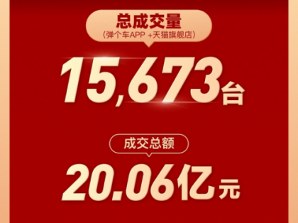 ���������ܹ�����������ģʽ����