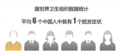 3Dֲ�������ٵǵ��Ľ�ë����ֲ��ᣬƾʵ����ר���Ͽ�