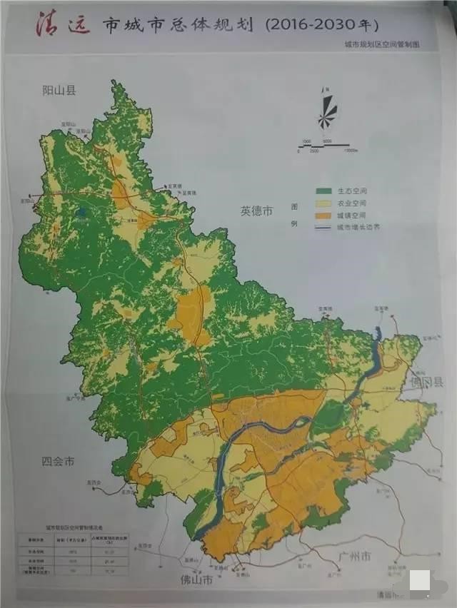 2030꣬Զɶݳ滮ǰ͸