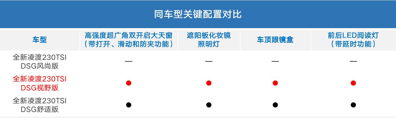 Ǯ䳵ڡҰ桱ֵѡ