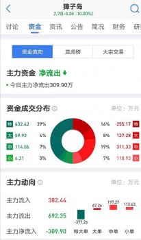 ��ӵ��ȱ������� ��ʲô�����