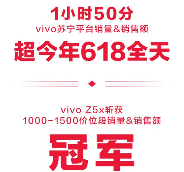 vivoսvivo Z5xֳɫն˫Ϲھ