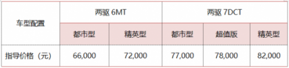1-11ۼʮ6.6M6ͬ72.14%!