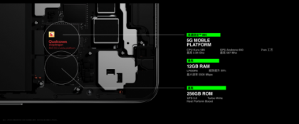 ĸ5GֻOPPO Ace2420տ