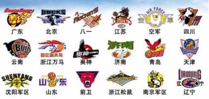 ΪʲôCBA�Ķӻ���ֵ����NBA��