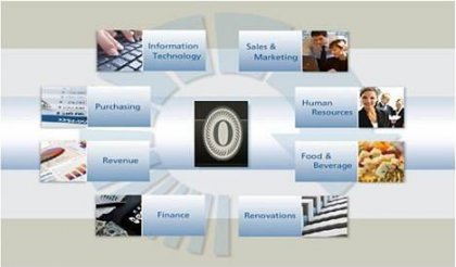 ŷķ��Ƶ꼯��---�ṩ׿Խ��������Ǽ�֮��