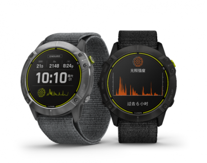 Garmin EnduroƷ Խ