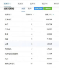 �м�������Ƥ��צ�����Ǻ���ͷ��