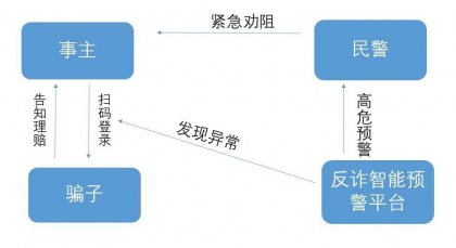 ֻ���˸��Ǯȴ�������ɣ�