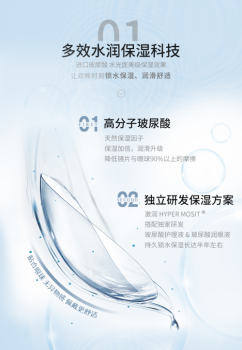 LENSREA���ǲ������������ͫ�ı�ʪ���ܣ�������HYPER MOIST����ʪ����